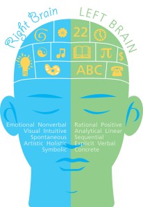 angol-nyelvtanulas-jobb-agyféltek